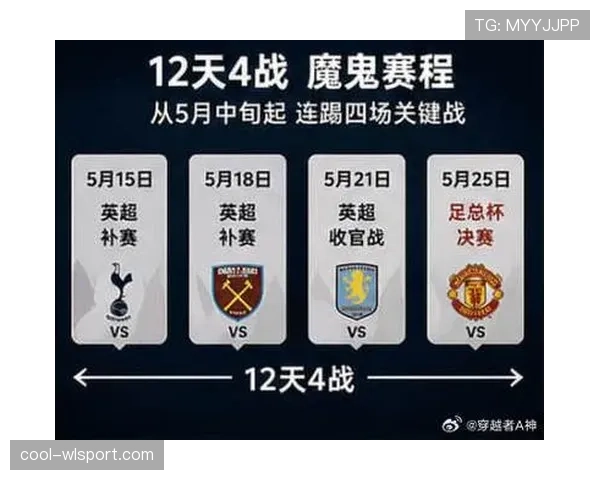 曼城多线作战下轮换策略是否影响球队稳定性? 曼城多线作战下轮换策略是否影响球队稳定性?