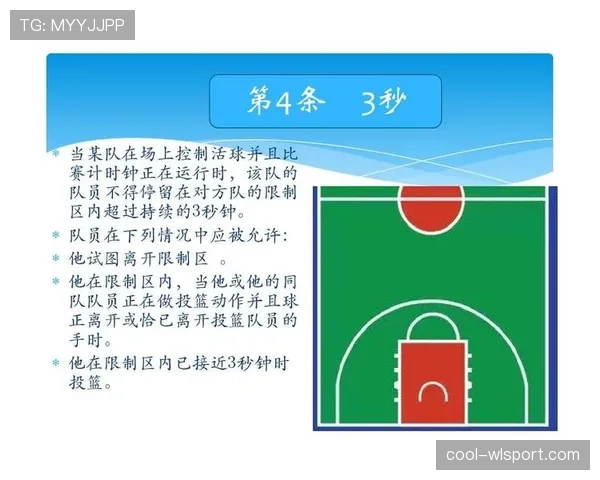篮球界外球规则解析：如何界定违例与正确执行